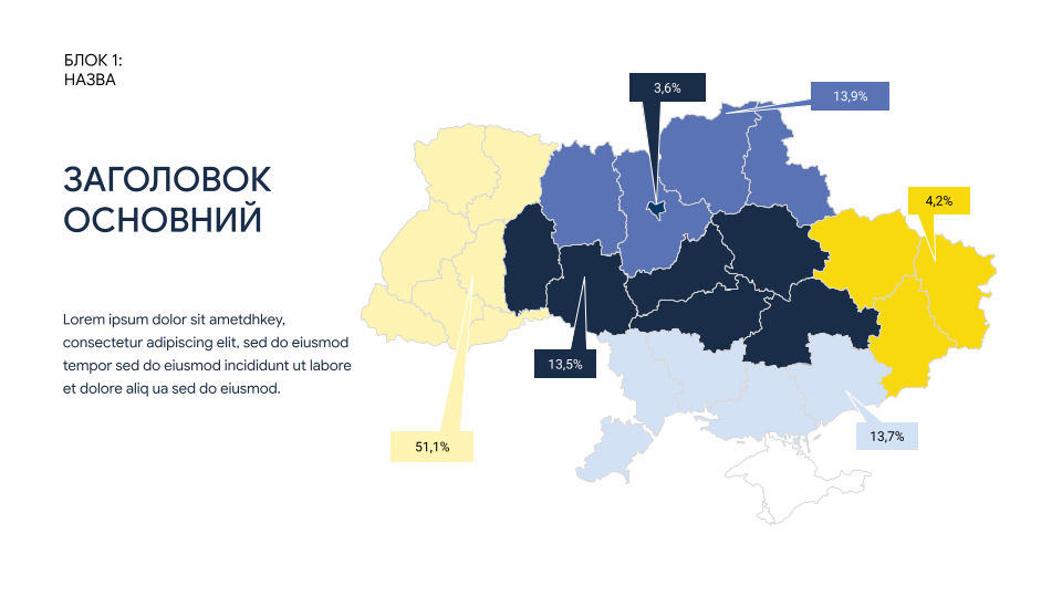 Цифрові матеріали